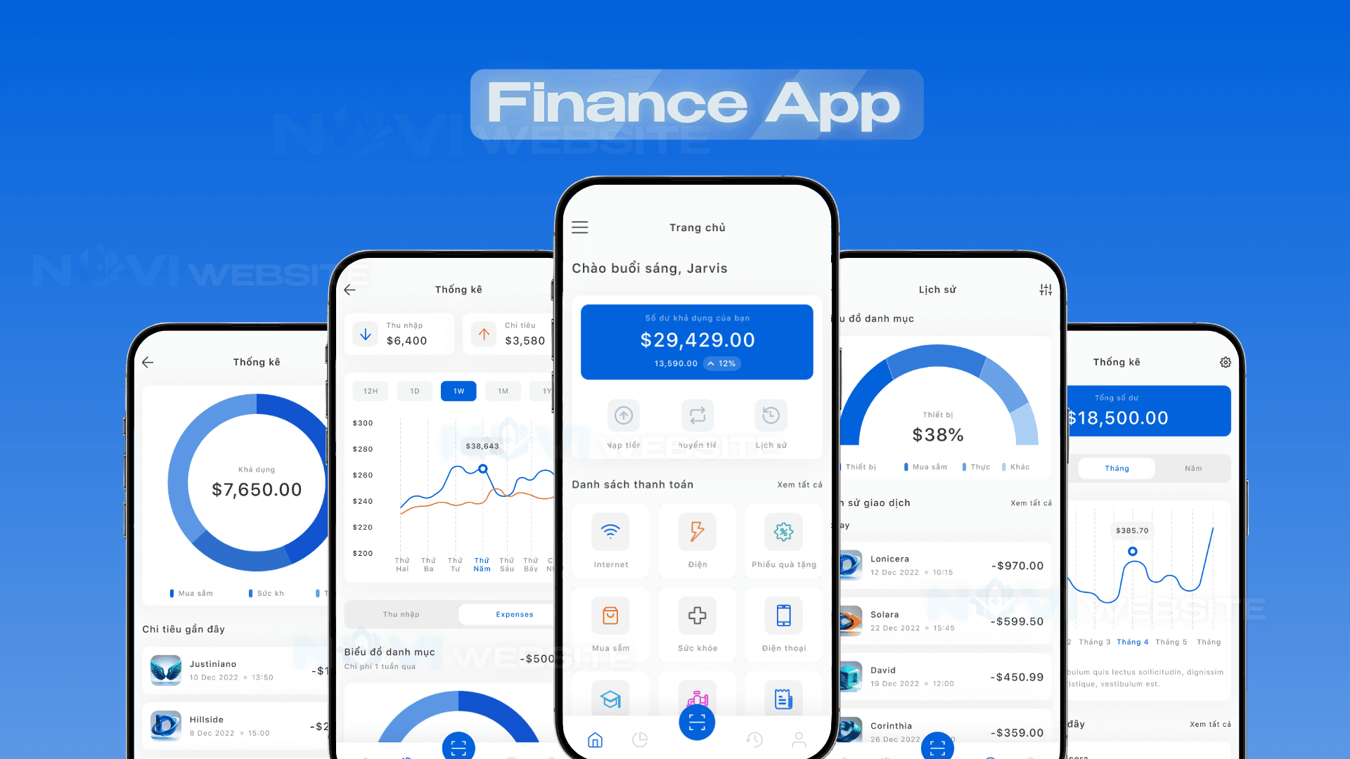 App tài chính phân tích chi tiêu