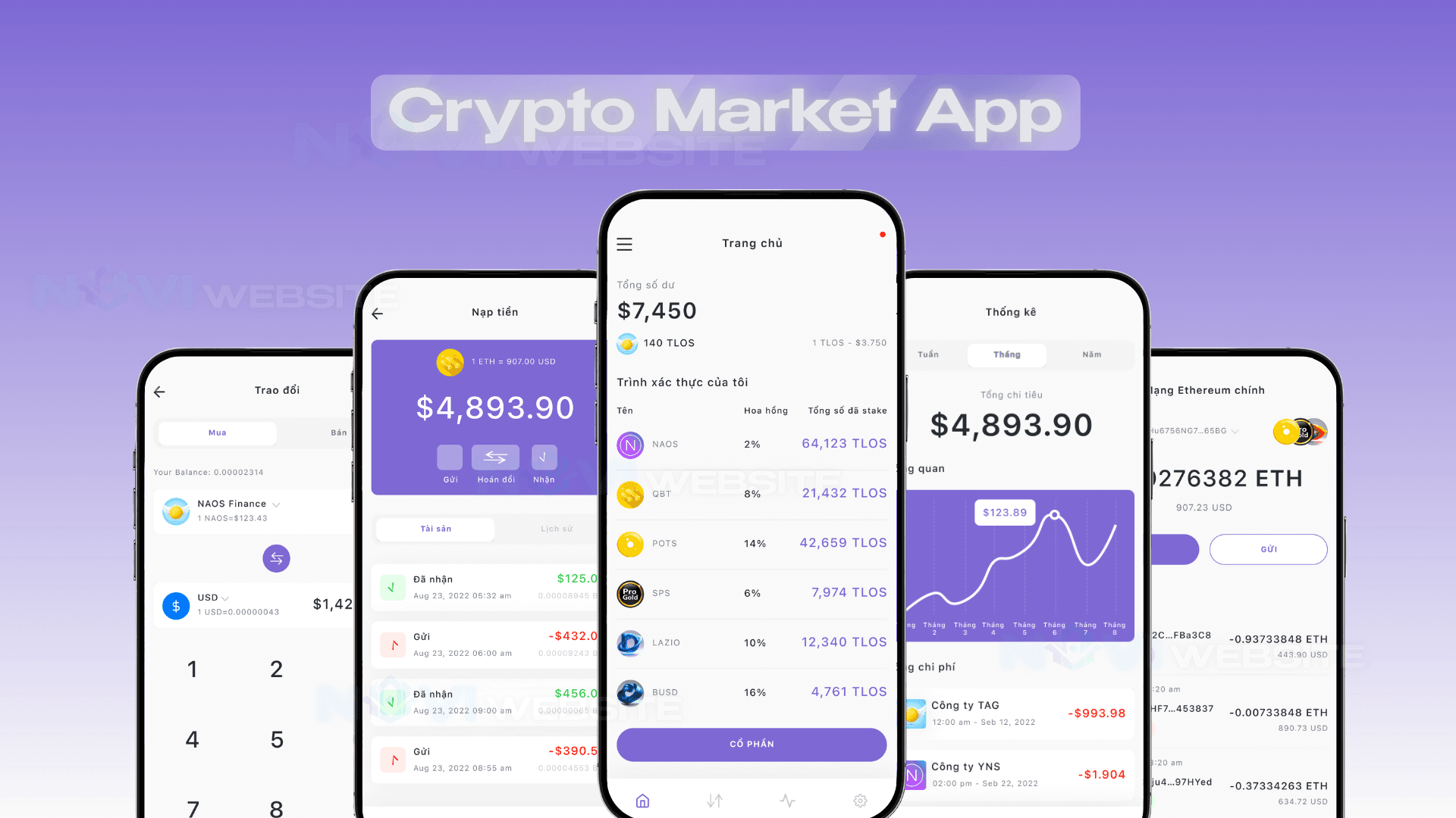 App thị trường tiền điện tử — ảnh 1