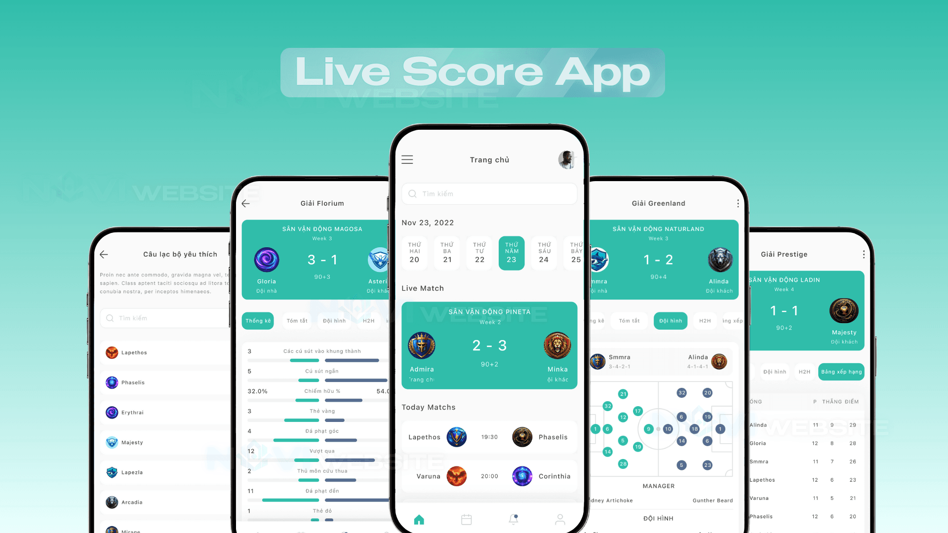 App tỷ số trực tiếp — ảnh 1