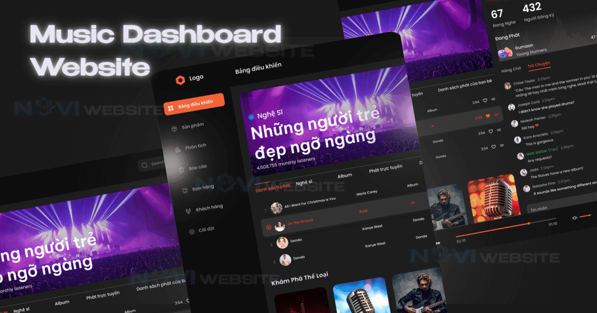 Website bảng điều khiển âm nhạc — ảnh 1